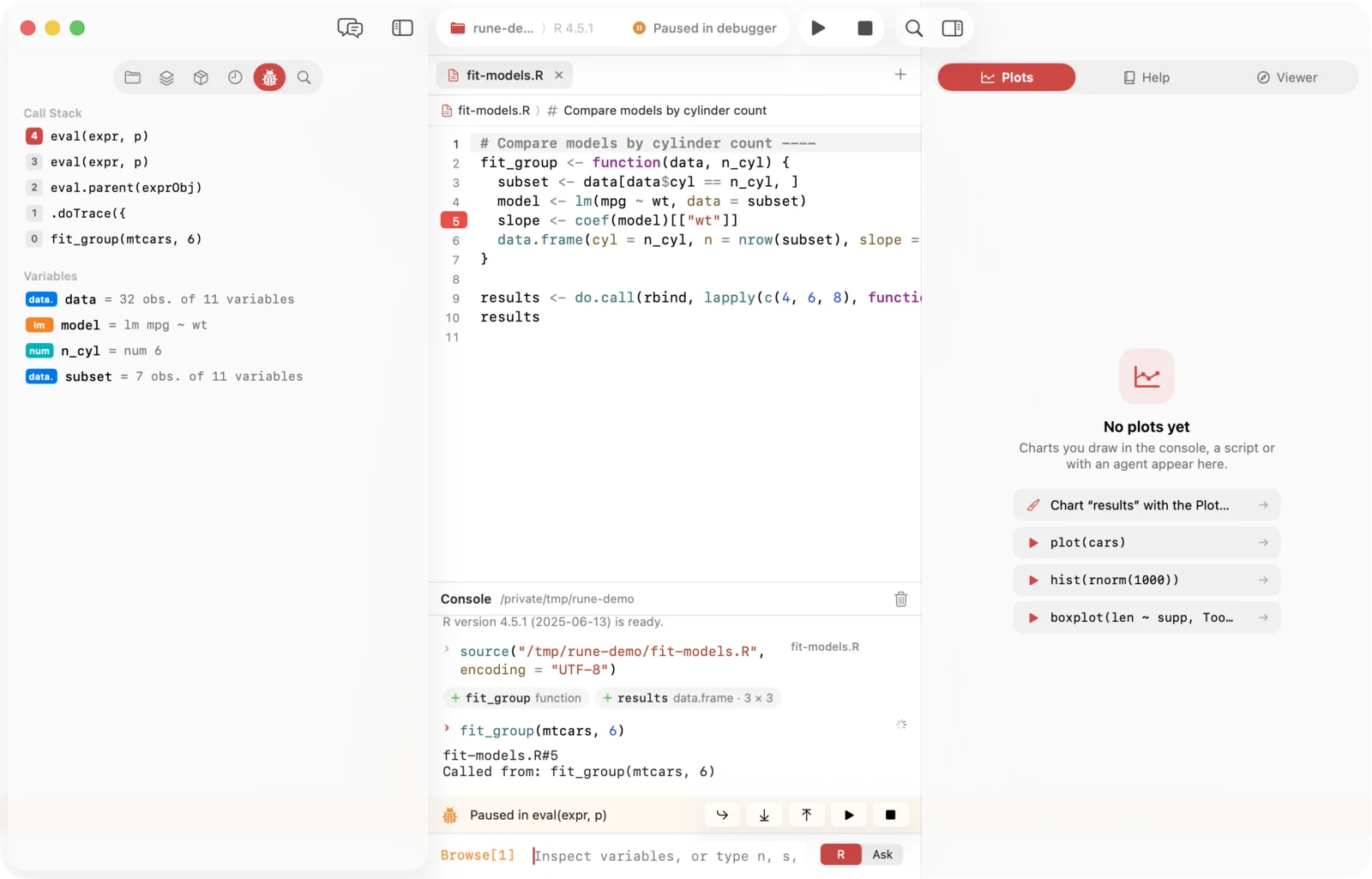 Rune paused in the debugger: a breakpoint on line 5 of fit-models.R, the call stack and the variables data, model, n_cyl and subset on the left, and the debug bar with next, step into, finish, continue and stop above the console.