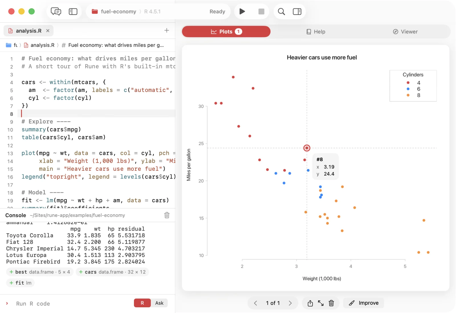 An interactive scatter plot in Rune with a crosshair and a tooltip for the nearest point.